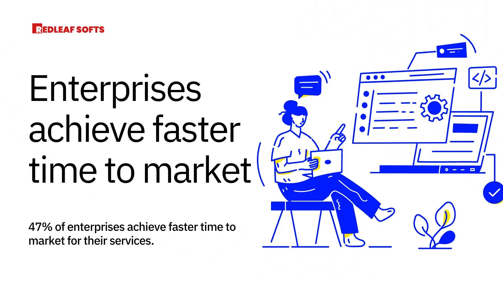 Software Modernization for CPA Firms: ROI Guide